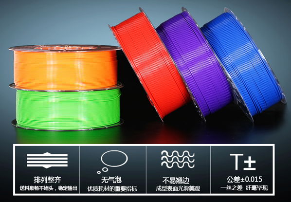一3D打印機耗材：PLA與ABS有什么區(qū)別？