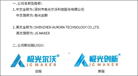 一新形象發(fā)布，極光爾沃品牌更名極光創(chuàng)新